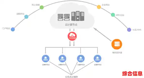 SV是什么意思？全面解析SV的含义与实际应用场景