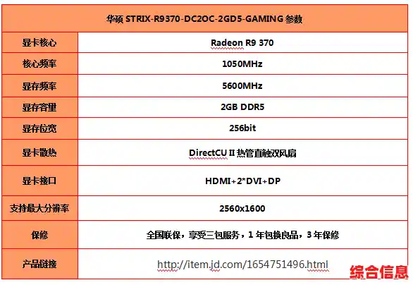 专业显卡天梯图：精准挑选高性能显卡，助力专业工作高效推进