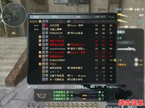 Win11升级CF烟雾头教程，无惧烟雾干扰成就竞技巅峰！