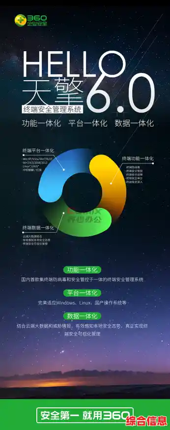 360天擎:构筑坚不可摧的网络安全防线,守护您的数字世界 360天擎:构筑坚不可摧的网络安全防线,守护您的数字世界