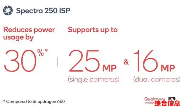 GPU运算卡天梯图:全面解析最新型号,精准匹配您的计算需求 GPU运算卡天梯图:全面解析最新型号,精准匹配您的计算需求