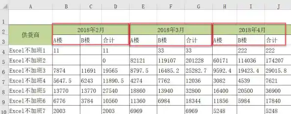 Vlookup函数全面解析:轻松实现Excel数据精准查找与匹配 Vlookup函数全面解析:轻松实现Excel数据精准查找与匹配