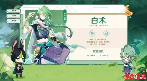 草元素新角色、趣味活动、剧情挑战,原神正式服》3.6版本凭什么成为玩家新宠? 草元素新角色、趣味活动、剧情挑战,原神正式服》3.6版本凭什么成为玩家新宠?