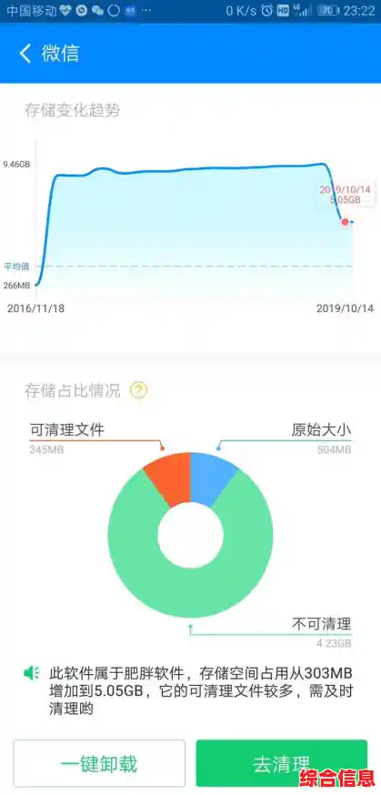 手机内存优化指南:高效清理垃圾文件,恢复设备流畅使用体验 手机内存优化指南:高效清理垃圾文件,恢复设备流畅使用体验