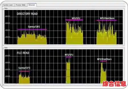 深入解析比特率：定义及其对现代信息技术的重要影响