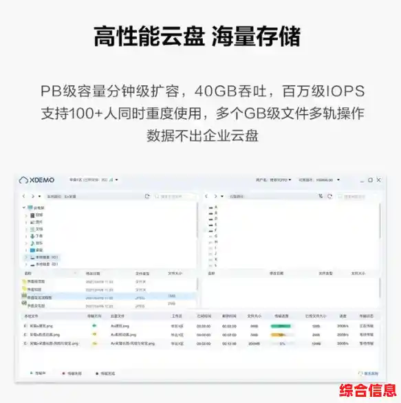 探索谷歌云端硬盘：强大云存储解决方案，助您轻松管理海量数据