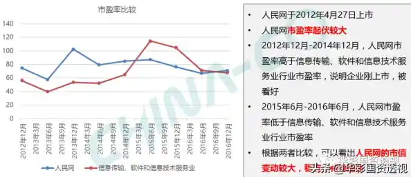 Windows 11系统兼容性问题导致CAD2012安装失败解决方案探析 Windows 11系统兼容性问题导致CAD2012安装失败解决方案探析