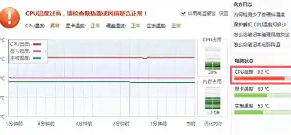 电脑CPU过热常见原因分析及实用散热解决方案分享 电脑CPU过热常见原因分析及实用散热解决方案分享