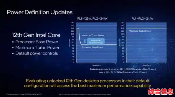 英特尔第七代处理器天梯排行,性能飞跃再创高峰! 英特尔第七代处理器天梯排行,性能飞跃再创高峰!