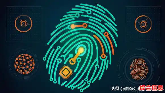 指纹识别技术在智能安防系统中的创新应用与未来趋势探析