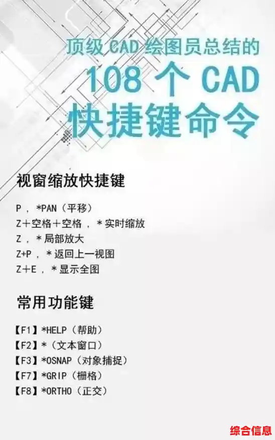 CAD设计提速法宝:30个核心快捷键让效率翻倍 CAD设计提速法宝:30个核心快捷键让效率翻倍