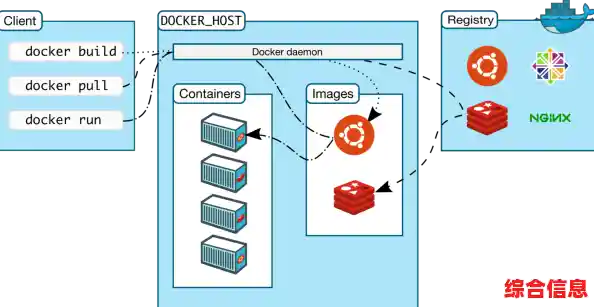 [oem系统]定制专属操作系统的创新解决方案
