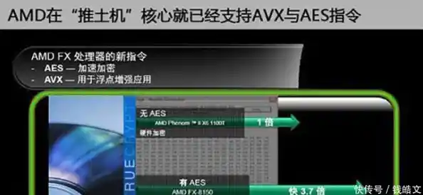全面掌握八大处理器排行:深入探索硬件性能之巅 全面掌握八大处理器排行:深入探索硬件性能之巅
