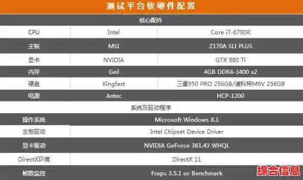 全面掌握八大处理器排行:深入探索硬件性能之巅 全面掌握八大处理器排行:深入探索硬件性能之巅