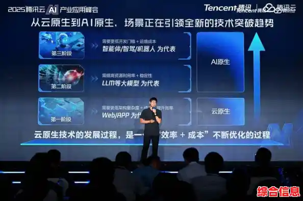 腾讯浏览器升级智能引擎,为每位用户打造更安心、高效的数字生活体验 腾讯浏览器升级智能引擎,为每位用户打造更安心、高效的数字生活体验