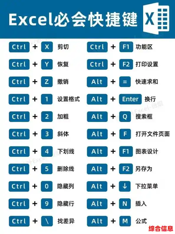 职场达人亲授合并单元格快捷键，轻松实现数据处理高效方法