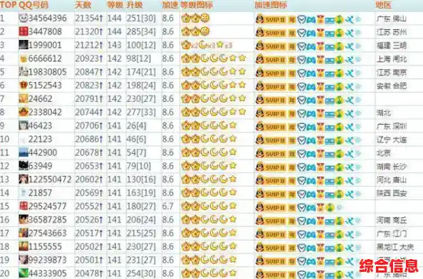 如何通过QQ邮箱高效发送整个文件夹：操作指南与技巧分享