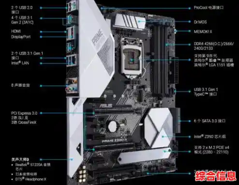 通过Intel主板天梯图快速匹配,找到你的完美主板选择 通过Intel主板天梯图快速匹配,找到你的完美主板选择