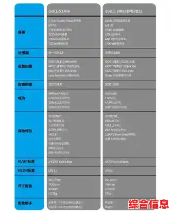 小米显卡天梯图:卓越性能如何助力你的游戏与创作体验 小米显卡天梯图:卓越性能如何助力你的游戏与创作体验