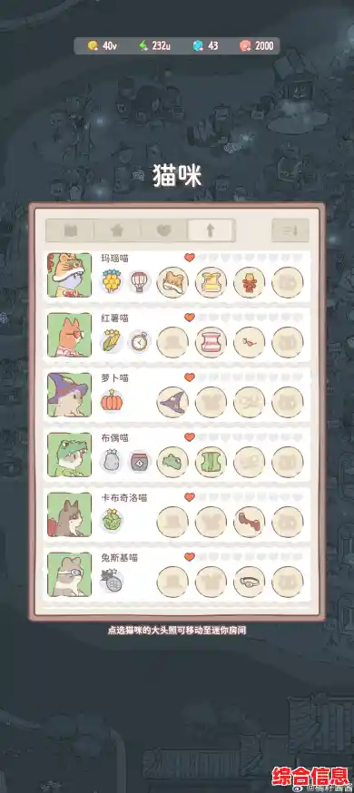 想要经营自己的猫咪美食帝国?快来体验'猫厨美食大亨'吧! 想要经营自己的猫咪美食帝国?快来体验'猫厨美食大亨'吧!