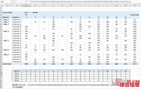跟着小鱼掌握Excel核心函数,数据处理不再烦恼 跟着小鱼掌握Excel核心函数,数据处理不再烦恼