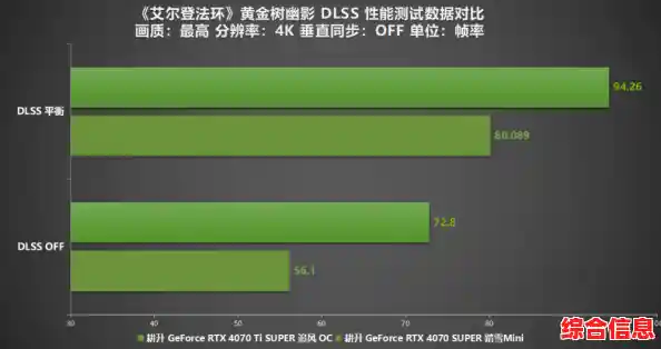 探索核心显卡如何成为游戏体验的强大助力与必备选择 探索核心显卡如何成为游戏体验的强大助力与必备选择