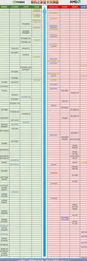 西格玛芯片天梯图:科技创新的未来路径与行业引领 西格玛芯片天梯图:科技创新的未来路径与行业引领