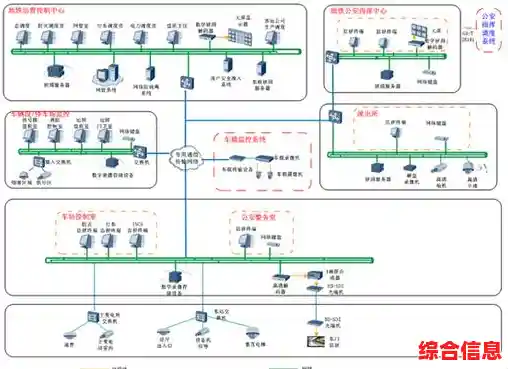 不同品牌相机传感器性能天梯图:低照度细节与噪点控制全方位剖析 不同品牌相机传感器性能天梯图:低照度细节与噪点控制全方位剖析