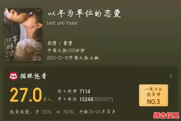 [看视频]不容错过的最新热门影片推荐，解锁影迷必看清单