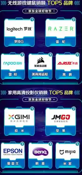 联想拯救者升级Win11系统:感受全新界面与游戏性能优化体验! 联想拯救者升级Win11系统:感受全新界面与游戏性能优化体验!