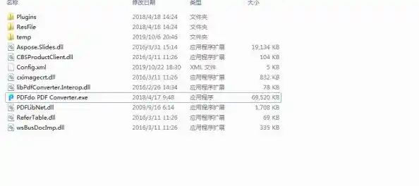 告别繁琐操作,PPT一键转PDF让办公效率倍增 告别繁琐操作,PPT一键转PDF让办公效率倍增