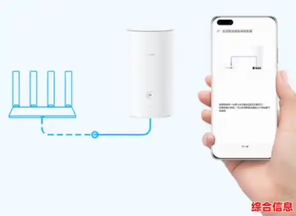穿墙能力卓越的无线路由器,实现全屋无死角网络覆盖 穿墙能力卓越的无线路由器,实现全屋无死角网络覆盖