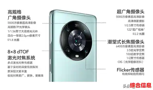 探索华为荣耀10带来的突破性功能与极致性能,重新定义智能生活 探索华为荣耀10带来的突破性功能与极致性能,重新定义智能生活