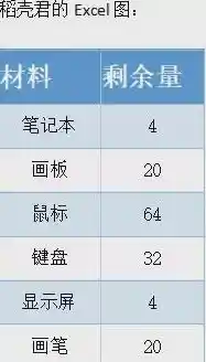 借助Word表格精细分工与进度追踪,工作效率倍增不再是难题 借助Word表格精细分工与进度追踪,工作效率倍增不再是难题