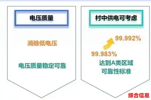 长城电源:卓越品质保障电力供应,让用电更安心更节能更环保 长城电源:卓越品质保障电力供应,让用电更安心更节能更环保