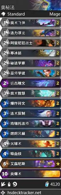 掌握apu天梯图:优化你的升级策略,轻松应对游戏难关! 掌握apu天梯图:优化你的升级策略,轻松应对游戏难关!