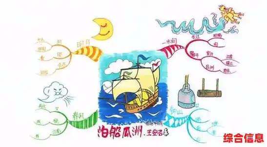 还在寻找视觉与听觉的双重享受？Phira的下落式音游盛宴等你来战！