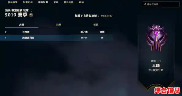 想要挑战13阵营英雄羁绊?tft云顶之弈台服等你来战! 想要挑战13阵营英雄羁绊?tft云顶之弈台服等你来战!