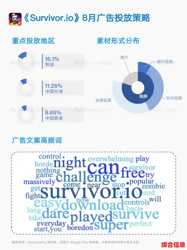 想体验Roguelike战斗的乐趣？弹壳特攻队小米版等你来战！