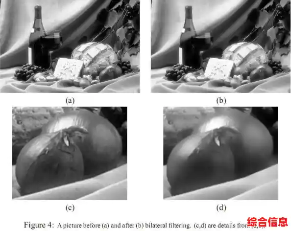 想体验2017经典像素风?我的世界1.12》函数合成系统难道不香吗? 想体验2017经典像素风?我的世界1.12》函数合成系统难道不香吗?