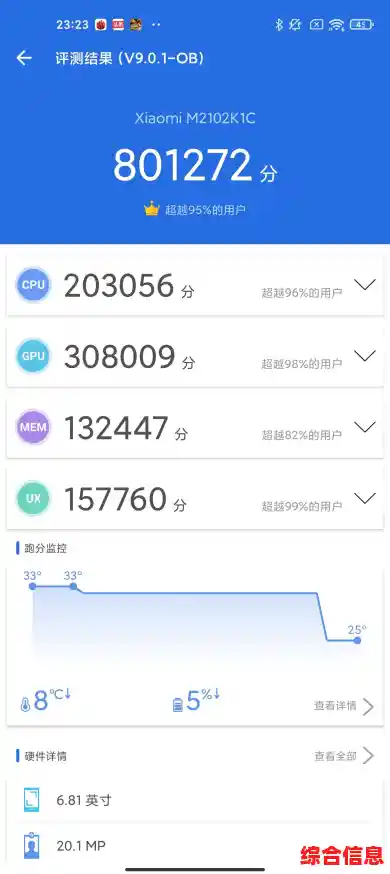 短信交流、视频通话提升好感度，光与夜之恋台服》的浪漫邂逅岂能错过？