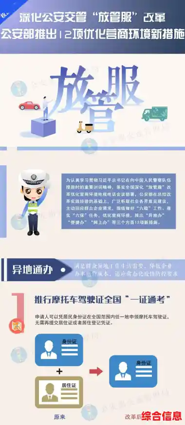 你的判断力够精准吗?请出示证件安卓版邀您一决高下! 你的判断力够精准吗?请出示证件安卓版邀您一决高下!