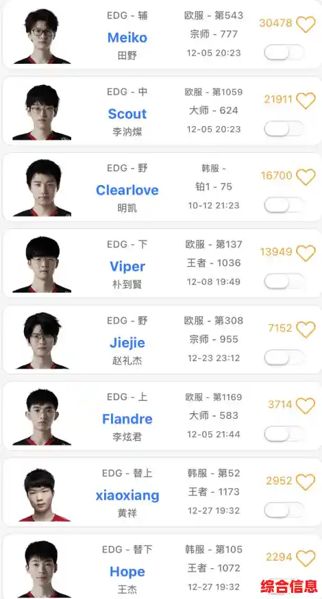 想快速提升段位?王者荣耀官服》训练营助你成为最强王者! 想快速提升段位?王者荣耀官服》训练营助你成为最强王者!