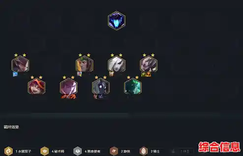 考验阵容理解的8人博弈!云顶之弈》台服中文版不香吗? 考验阵容理解的8人博弈!云顶之弈》台服中文版不香吗?