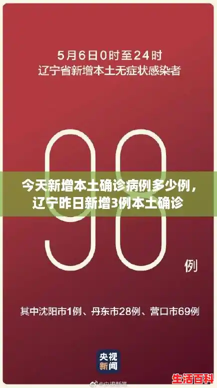 今天新增本土确诊病例多少例，辽宁昨日新增3例本土确诊