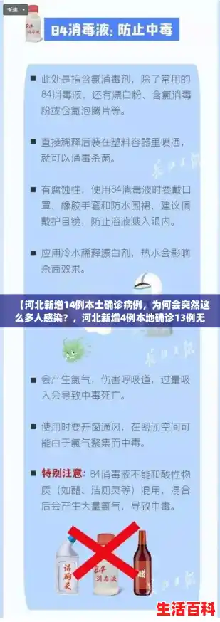 【河北新增14例本土确诊病例，为何会突然这么多人感染？，河北新增4例本地确诊13例无症状】