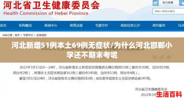 河北新增51例本土69例无症状/为什么河北邯郸小学还不期末考呢