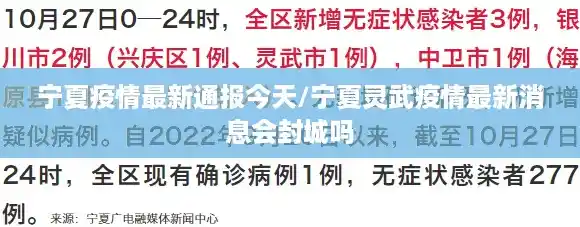 宁夏疫情最新通报今天/宁夏灵武疫情最新消息会封城吗