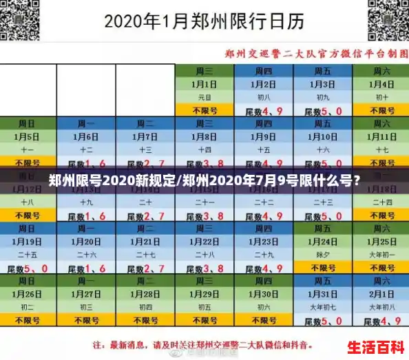 郑州限号2020新规定/郑州2020年7月9号限什么号？