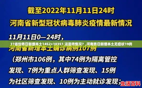 31省份昨日新增本土1452+10351 这是咋情况？,河南昨日新增本土无症状19例